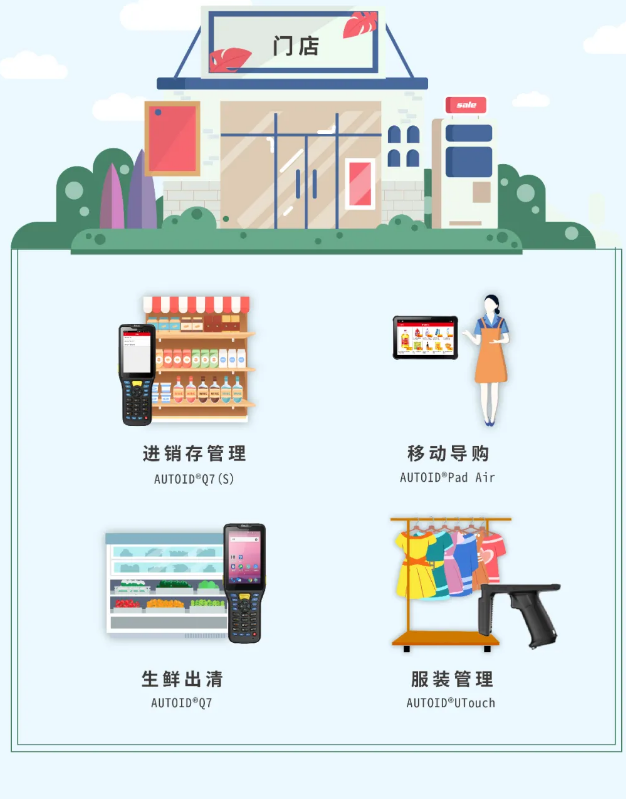 東大設備門店管理.png 東大設備門店管理.png