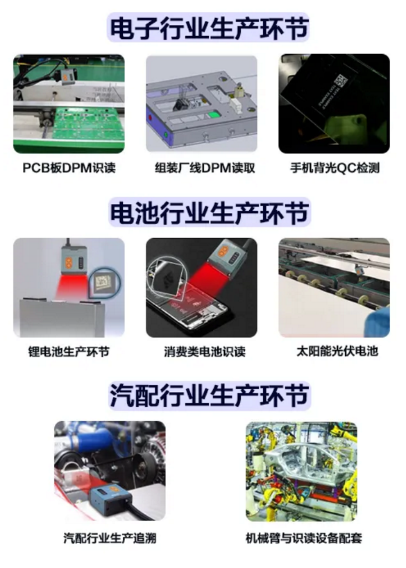 新大陸NLS-Soldier100應用行業.png 新大陸NLS-Soldier100應用行業.png
