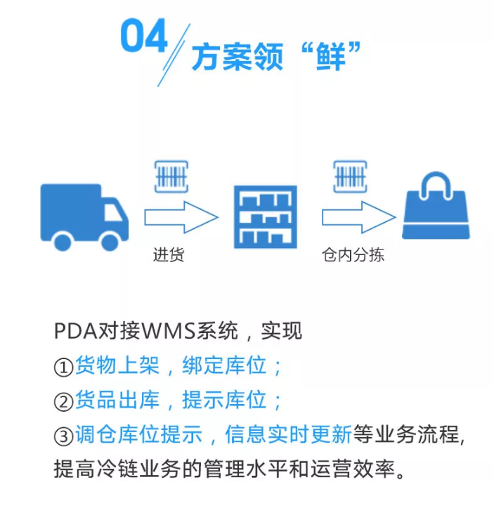 新大陸N5S-CS手持終端.png 新大陸N5S-CS手持終端.png