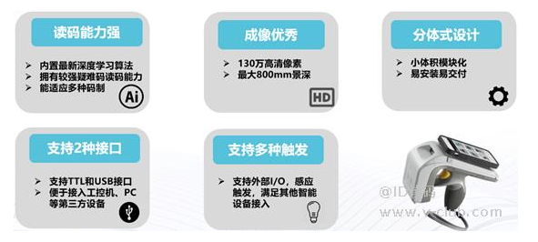 掃描模組應(yīng)用.png 掃描模組應(yīng)用.png