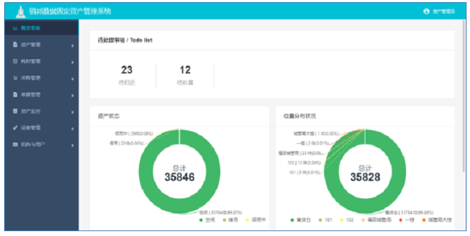 1655863615787943.png image.png