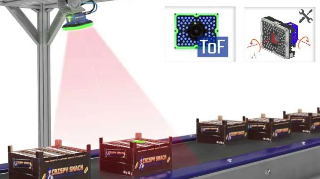 datalogic得利捷Matrix 320固定式工業掃描器.png datalogic得利捷Matrix 320固定式工業掃描器.png