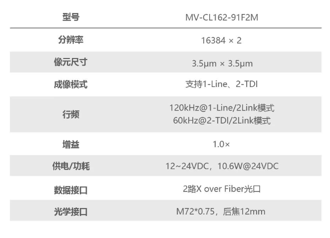 ?？礛V-CL162-91F2M.png