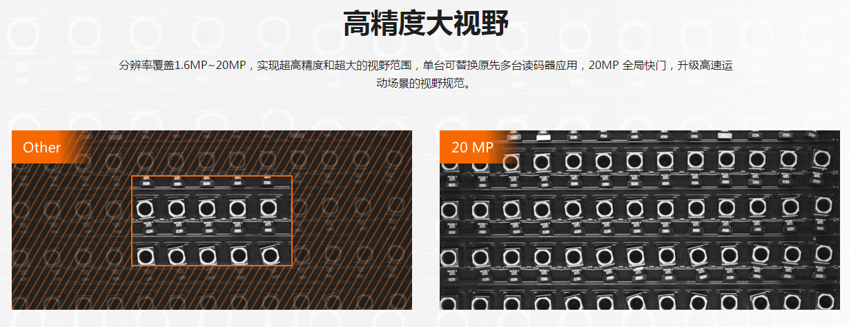 ?？礗D5000系列全功能型固定式工業讀碼器.png