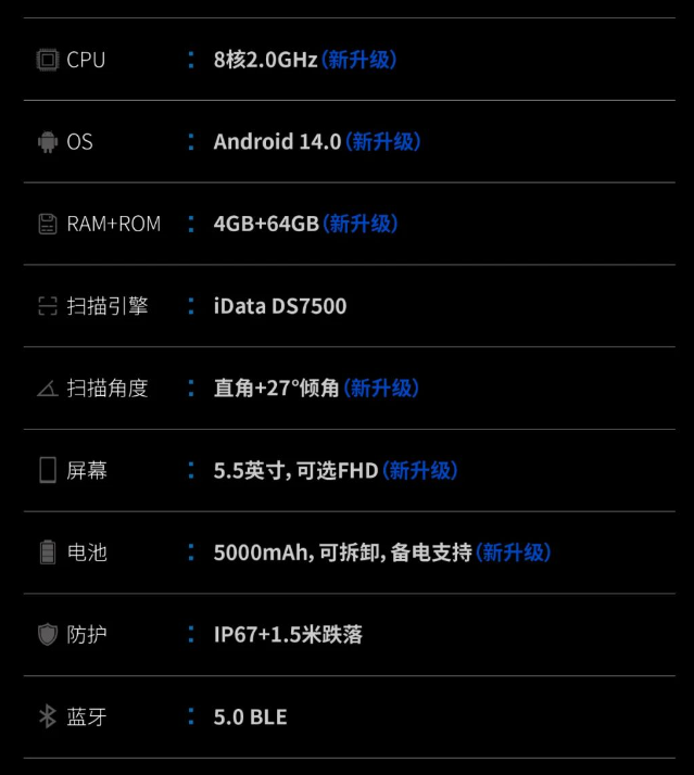 idata T1 Pro主要參數.png idata T1 Pro主要參數.png