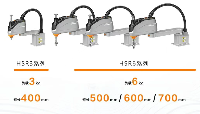 ?？礖SR3和HSR6系列SCARA機(jī)器人.png