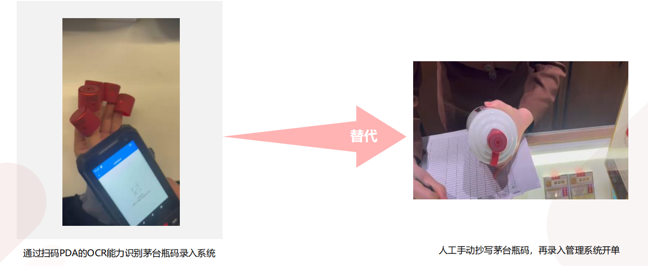 PDA實(shí)現(xiàn)茅臺(tái)酒瓶蓋的日期批次抄碼采集，應(yīng)用于酒水領(lǐng)域的經(jīng)銷批發(fā)物流管理和追溯.png