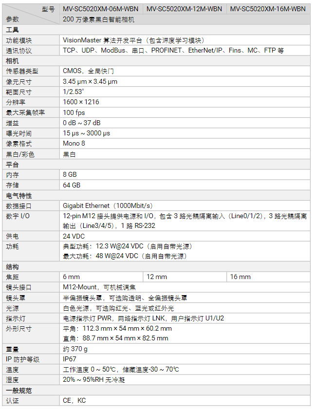 ?？礛V-SC5020XM-06M/12M/16M-WBN 200萬像素黑白智能相機參數.png