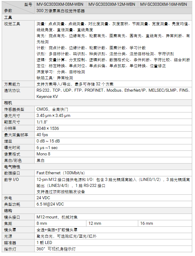 海康MV-SC3030XM-08M/12M/16M300萬(wàn)像素黑白視覺(jué)傳感器讀碼器工業(yè)相機(jī).png